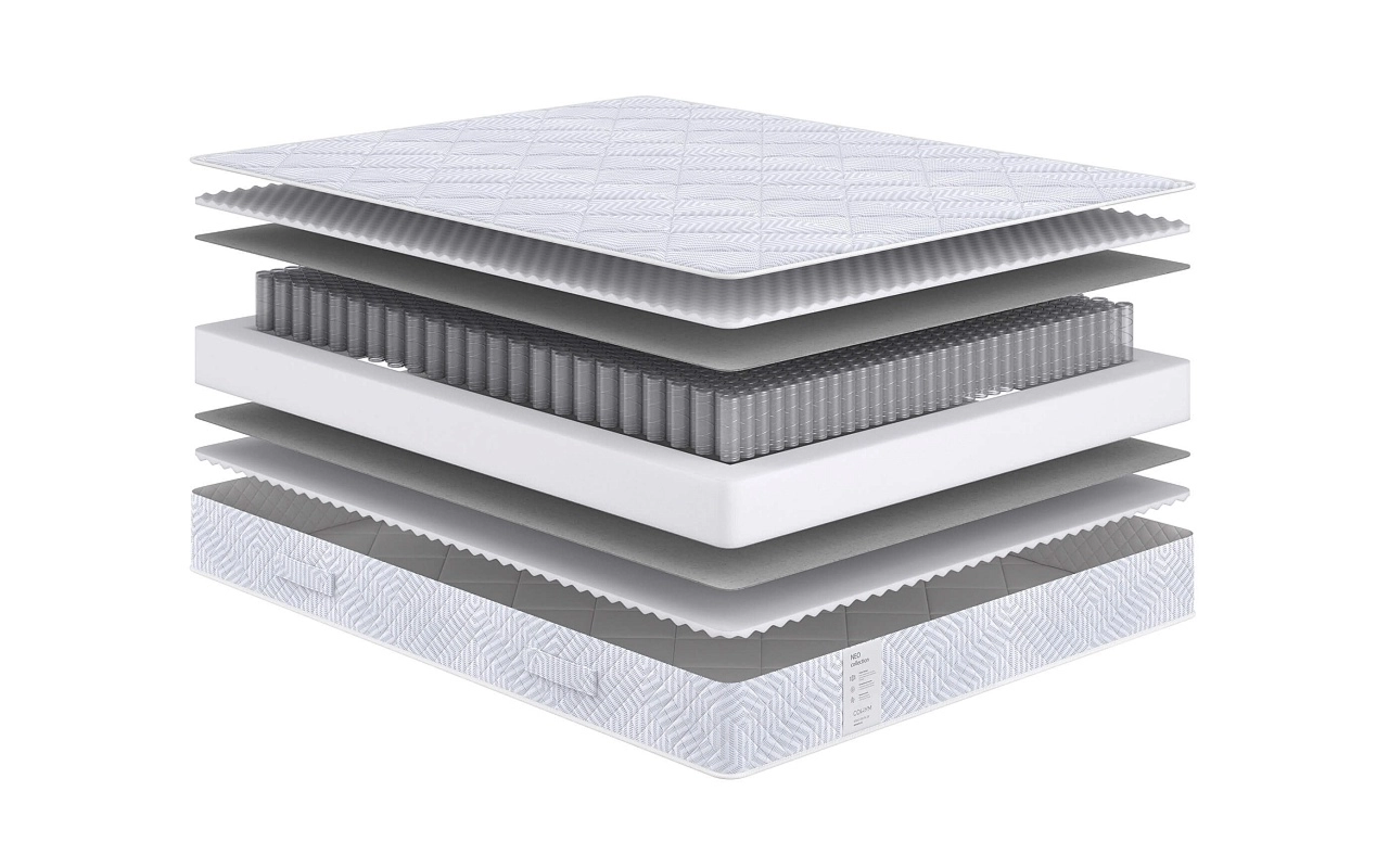 Сонум Пружинные Neo Soft